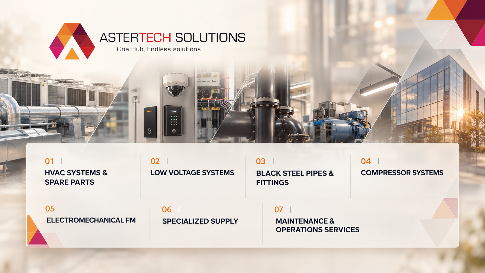 Industrial services: HVAC, low voltage, steel pipes, compressors, facility management, specialized supply and maintenance